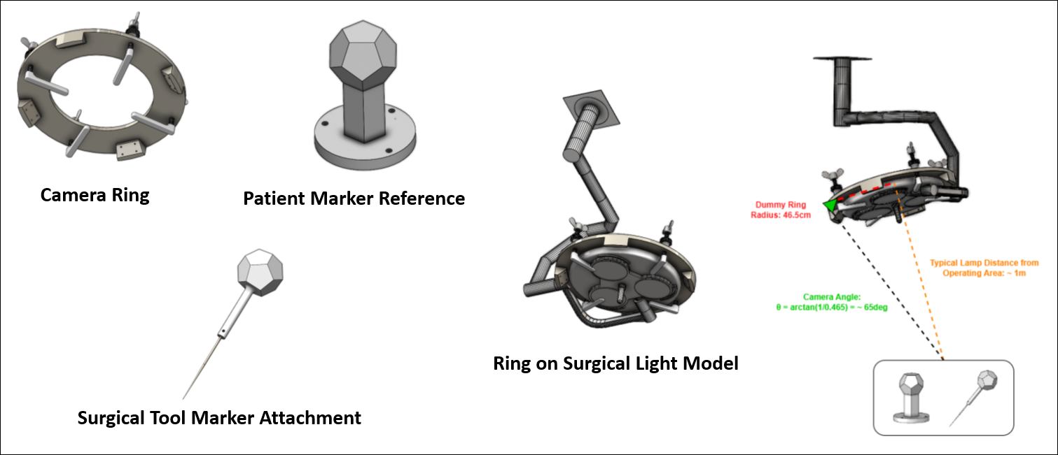 Mechanical Drawings of Components
